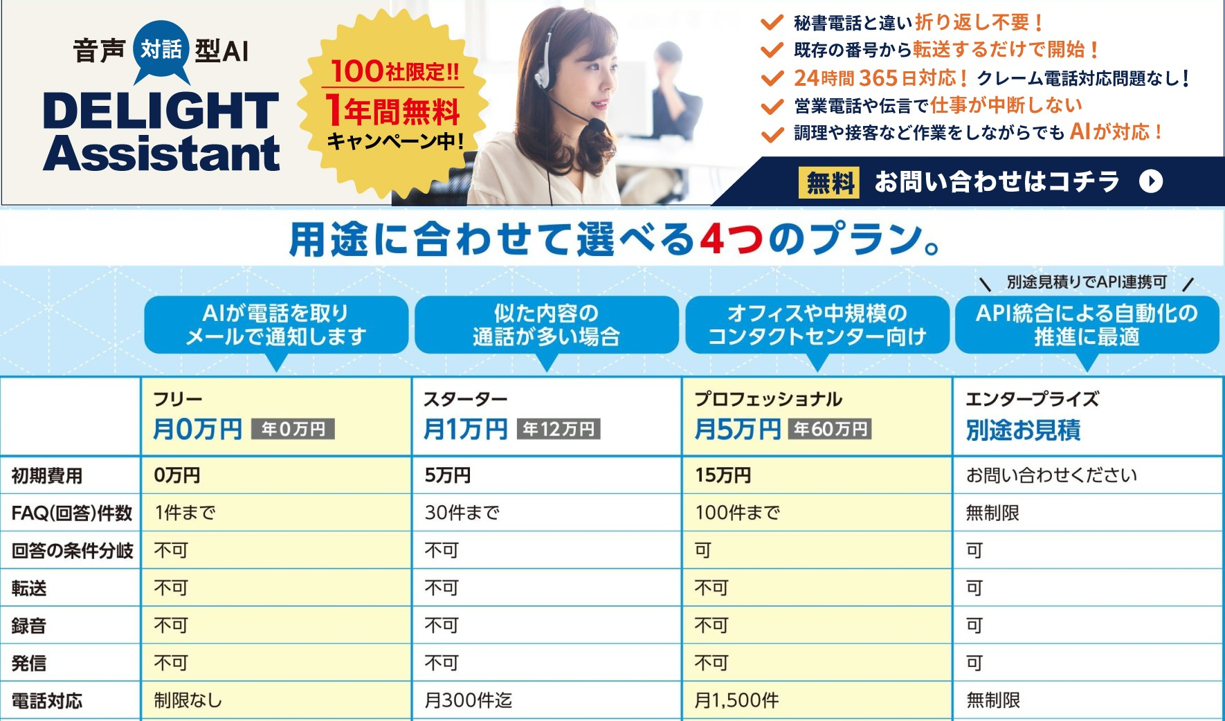 優待特典 | smartround